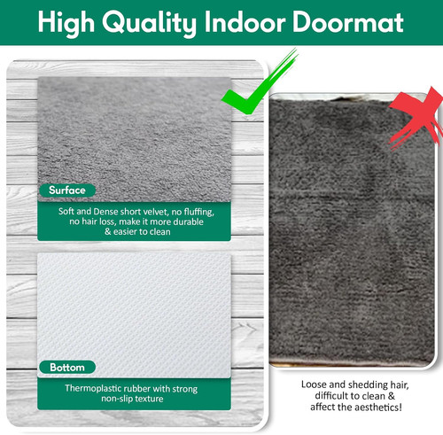Ultra thin door - mat, indoor